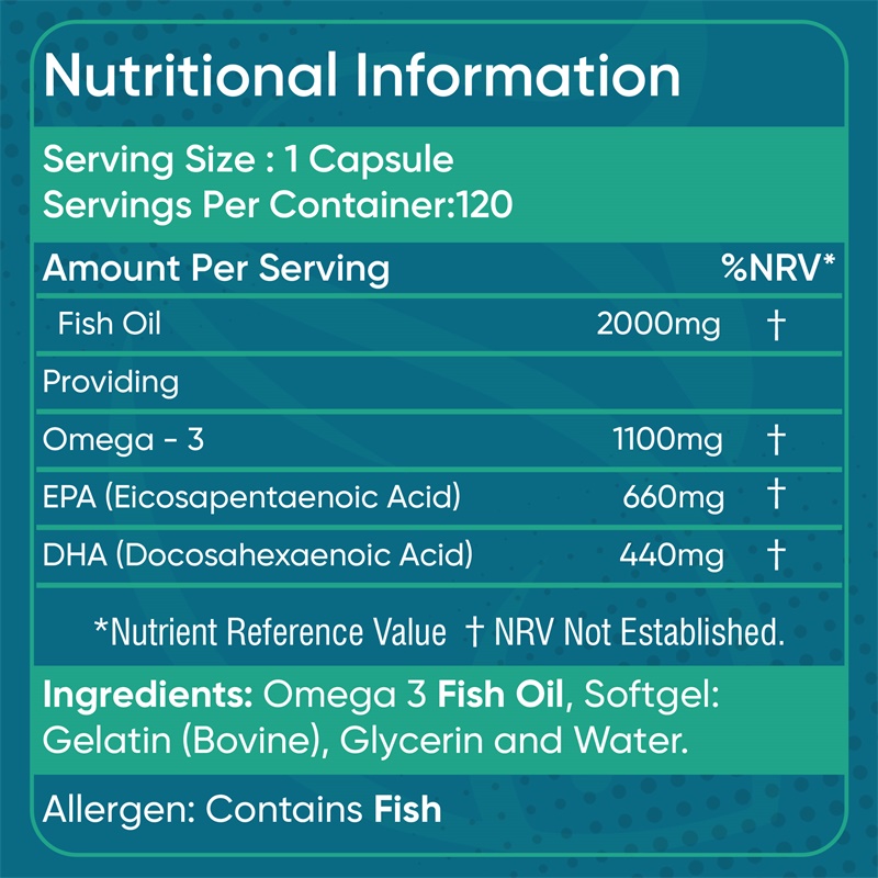 Omega 3 Olej Rybny 2000mg - z  – Omega 3 Fish Oil recenzja i cena