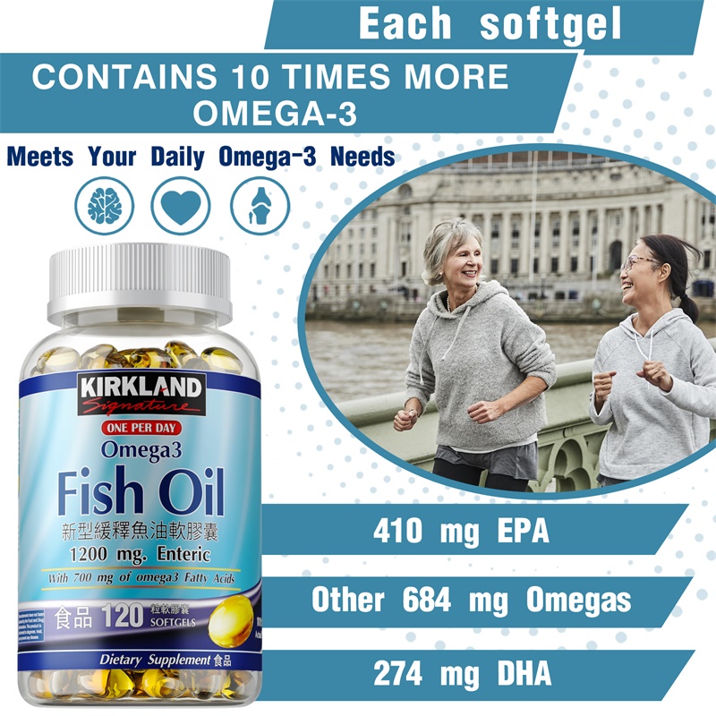 Kapsułki z olejem rybnym Omega – Omega 3 Fish Oil recenzja i cena