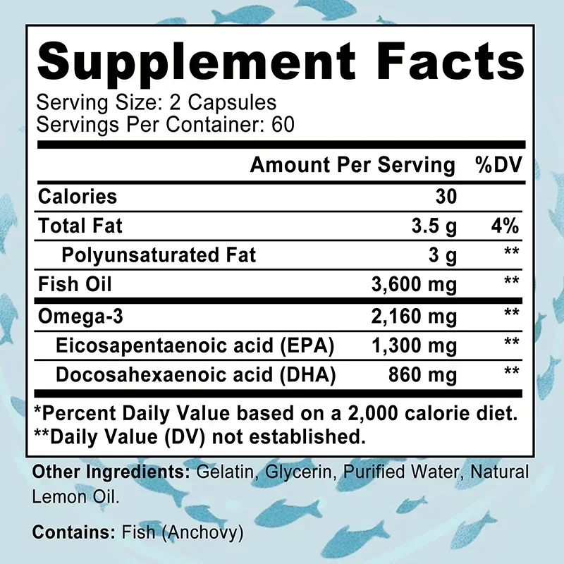 Omega 3 Olej Rybny - Wspiera z – Omega 3 Fish Oil recenzja i cena