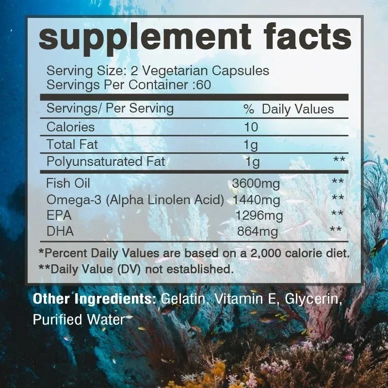 Kapsułki z olejem rybim Omega- – Omega 3 Fish Oil recenzja i cena