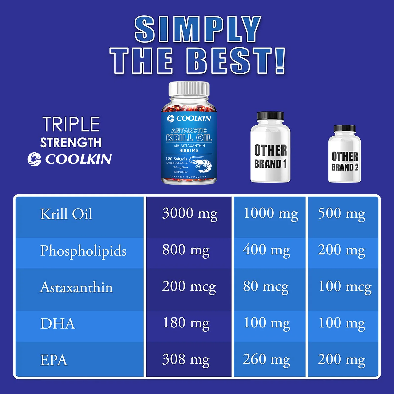 Dodatek z oleju z krila antark – Krill Oil Supplement recenzja i cena