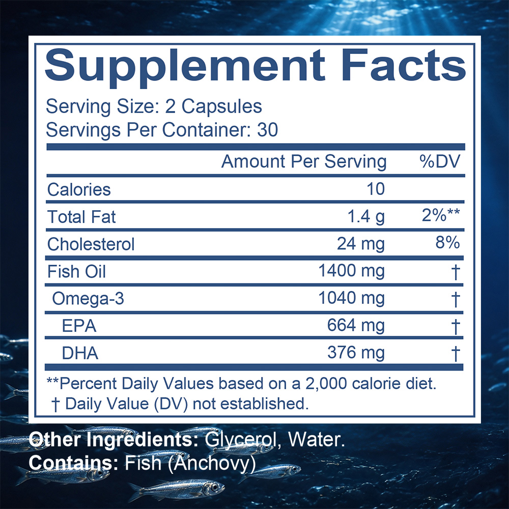 Kapsułki z olejem rybim OMEGA- – Omega 3 Fish Oil recenzja i cena