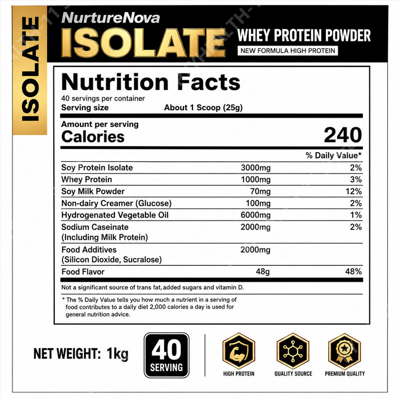 Proteinowy izolat serwatkowy w – Fitness Nutrition Whey Protein recenzja i cena