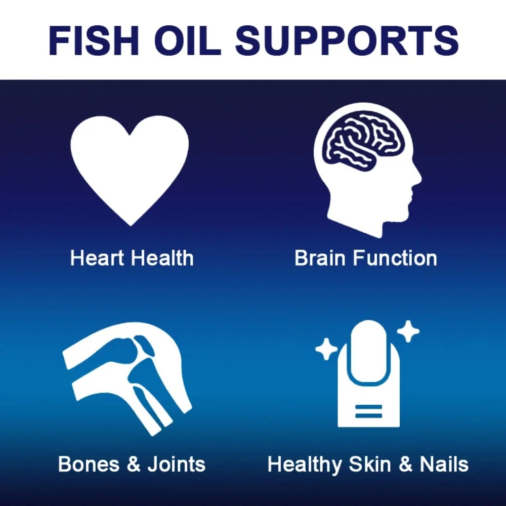 Olej rybny Omega 3 |   Kapsułk – Omega 3 Fish Oil recenzja i cena