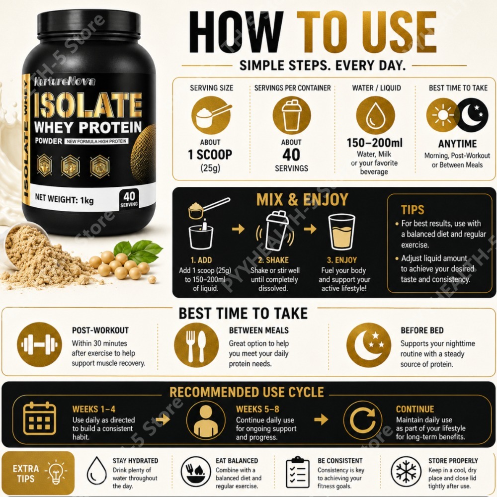 Proteinowy Proszek Izolowany z – Fitness Nutrition Whey Protein recenzja i cena